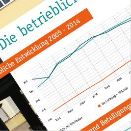 Geschäftsbericht Rhein-Sieg-Verkehrsgesellschaft